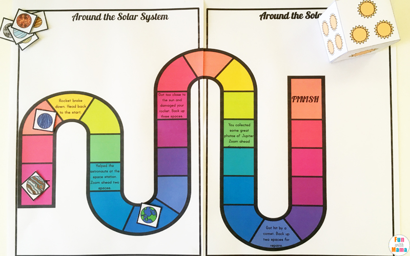 Solar System Printable Worksheets And Activities Pack Fun