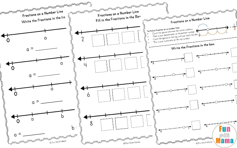 fractions on a number line