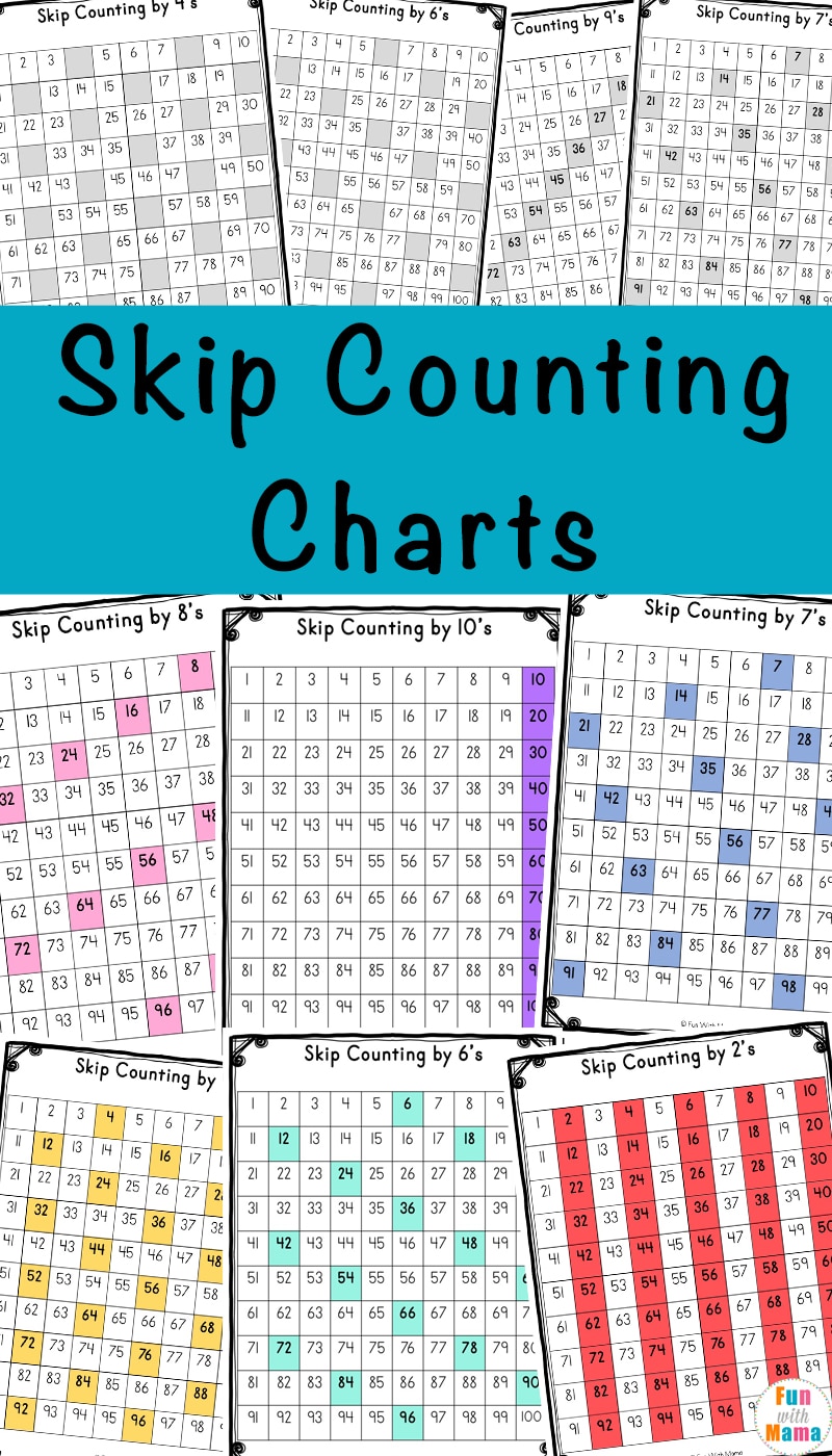 Skip counting charts 