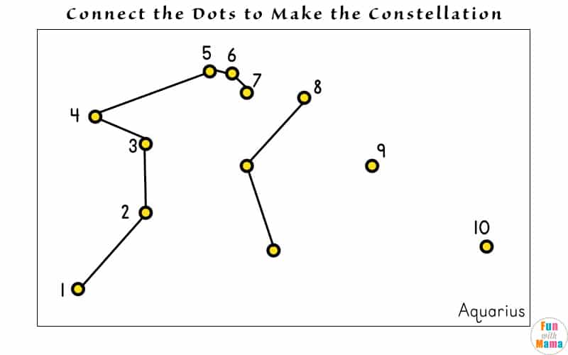 constellation mats