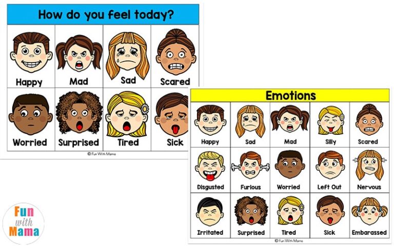 Feelings and Emotions and Feelings Chart For Kids - Fun with Mama