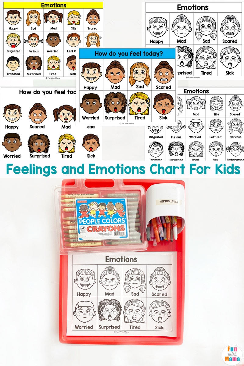 feelings and emotions charts for kids