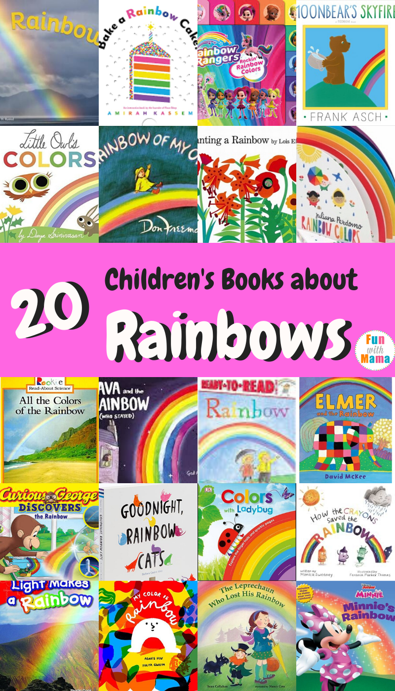 🌈 Rainbow, Colours for Kids