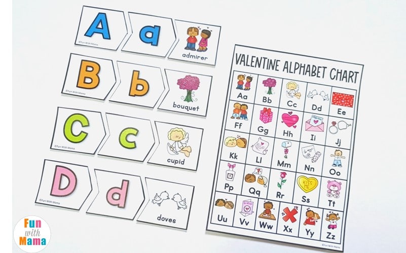 ABC letter chart with pictures 