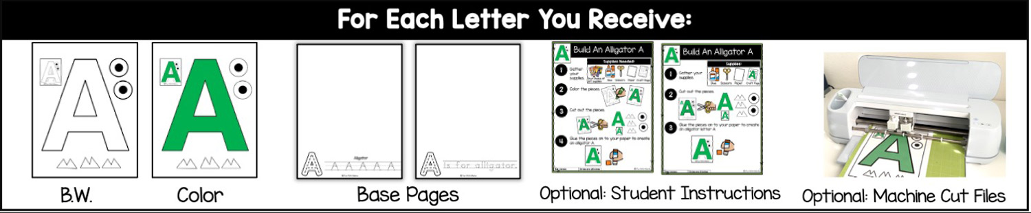 what you'll receive with each letter review