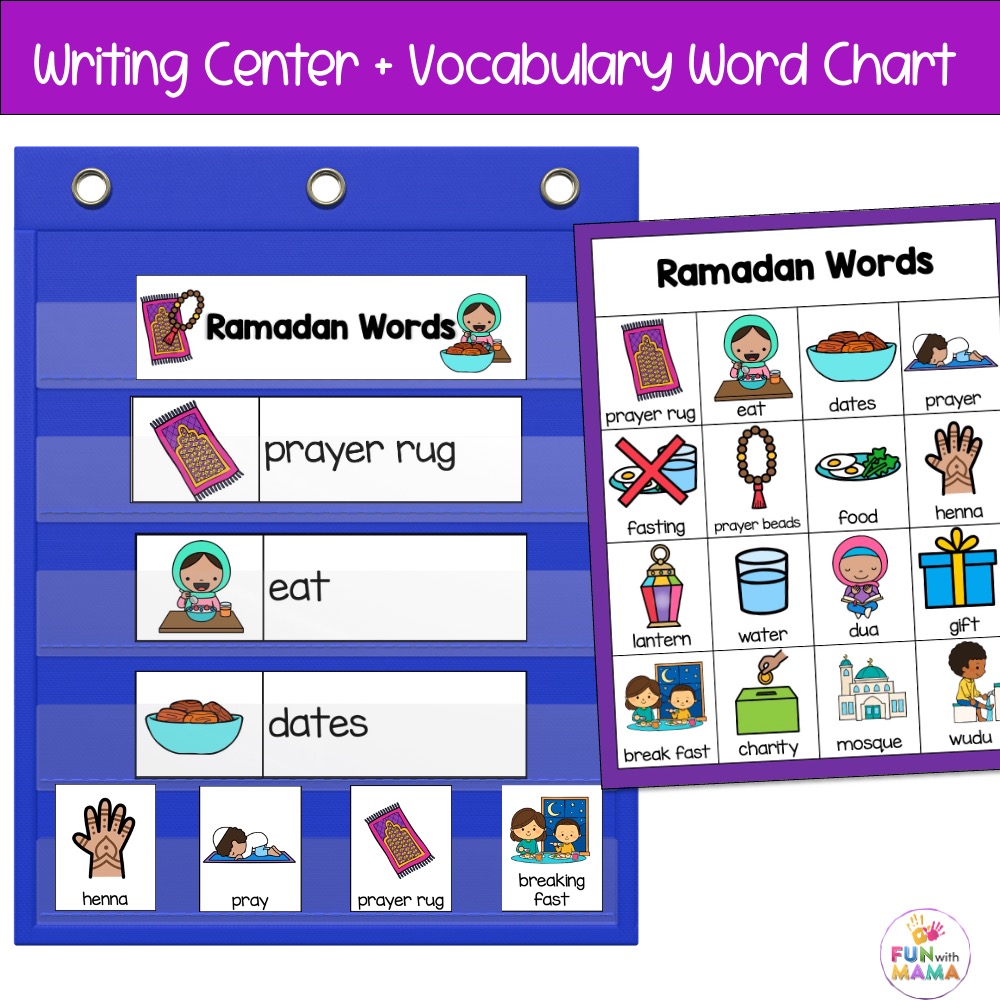 Ramadan vocabulary words and writing center