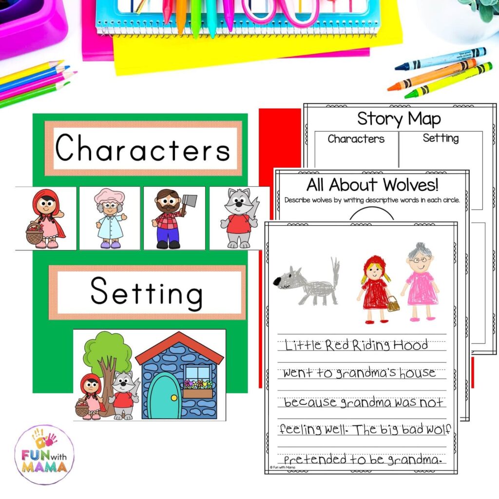 ANCHOR CHART+ DISCUSSION PAGES