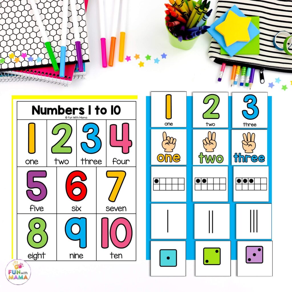 1. Vocabulary Word Chart