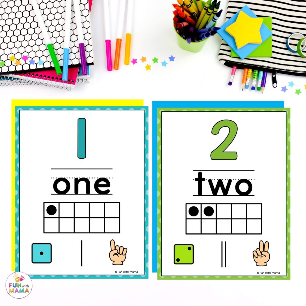 2. Number Posters