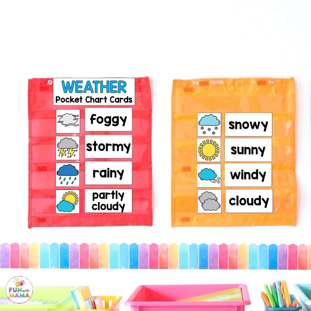 Weather Pock Chart Cards