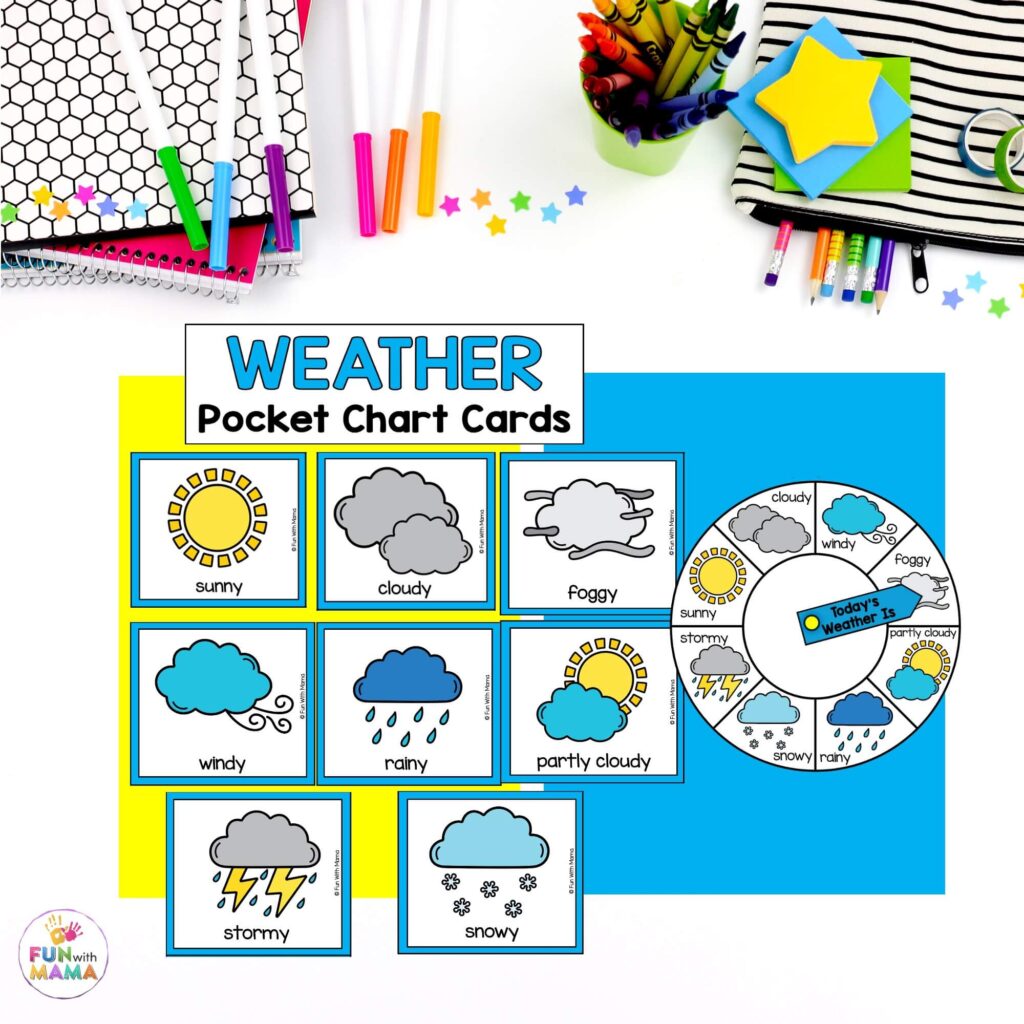 Weather Chart