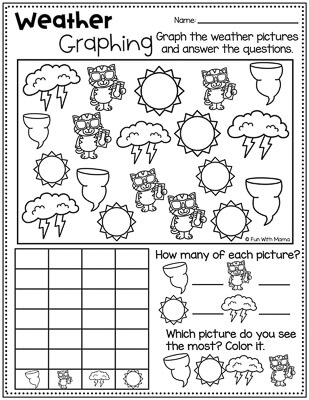 graph the pictures and answer questions