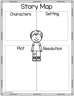 story map  jack and the beanstalk worksheet